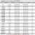 邮政泡沫箱保温箱3号4号5号6号8号快递专用海鲜加厚加硬纸箱套装 6号12个装