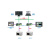 FX2N/3U5U/Q/A/L系列PLC以太网模块TCP网关协议转换器桥接器 GMD-Q 三菱Q