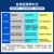 蜡基碳带卷70100110mm×300M条码打印机标签纸双混合基全树脂基 混合基50mm*300m