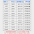 内齿梅花型机打号码管红黄蓝绿彩色套管PVC空白线号管0.75-10平方 4平方 红色