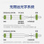 生物显微镜光学生物显微镜精子螨虫血液血细胞显微镜 LC -BMS-100