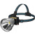 微笑鲨充电头灯防水深光杯聚光带电显输出感应头灯K98-P70(25W)白光套装(含黄、蓝滤光片) 