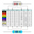 晟新冉 3W金属膜精密电阻1%五色环 330欧（200只）