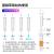 笛柏 固相萃取柱,Florisil弗罗里硅土柱,Carb-GCB石墨化碳黑柱 1000mg/6mL(30支/盒) 石墨化碳黑柱 