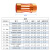 冠簧端子适配插针公头φ0.8-15mm连接器母座弹片铍青铜爪簧素材 YG00027适配φ100120mm高 20个装