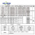 鹿色祈工科技箱式电阻炉马弗炉工业电炉高温实验电炉退火陶瓷纤维 SX2-5-121200