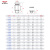 电磁阀配件气管接头6-01 铜质气动接头8-02 10-03 4-03 (螺纹M16)