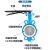 亦盘手动蝶阀 一个价 DN50(YN) 