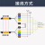 安谐ASETTLE四级安全光栅TYPE4光幕传感器无盲区冲红外对射光电30*30超高防护等级8光点间距40保护高度280mm