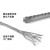 304不锈钢钢丝绳 晾衣架 晾衣绳 细钢丝绳软 1 2 3 4 5 6 8 10mm 1mm*10米（7*7）