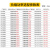 工业级固态继电器成套模块FH3200ZF大功率100A300A三相380v FH3400ZA