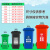 重庆市垃圾桶标识贴新干湿垃圾分类分类标签可回收不可回收垃圾标 带图版其他垃圾 30x40cm