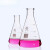 高硼硅加厚三角烧瓶 耐高温玻璃锥形瓶25ml/50ml/100/150/200/250/300 500ml三角瓶(2个盒装)