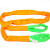 国标工业柔性吊装带双扣环形3/5/10吨起重圆形软吊带吊车吊树吊绳 3吨1.5米 橘色黄色