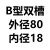 定制适用皮带轮 双槽60-100A型B型皮带盘铸铁轮三角皮带轮电机实心a型b型 军绿色