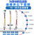 uhz磁翻板液位计带远传水位显示器感测器浮子面板不锈钢防腐报警 内衬四氟1米内