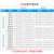 接线盒FM02-12D-42一进多出多进多出导轨式分线盒接线端子台 UM01D-06P/01/导轨式6进6出