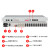 机架式4E1 PDH120光端机 光纤转E1 BNC 8M光端机 2兆传输光端机 4E12路电话4网口单台价