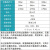 STEEMA斯蒂曼 一次性灭菌真空溶剂过滤器 90mm0.22μm 水系MCE混合纤维素 500ml 12个/箱 PS材质除菌抽滤