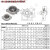 外球面轴承带短脚菱形轴承座SBLF202 LF203 SBLF204 LF205 LF206 SBLF203【轴承内径17】 其他