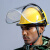 众森维特透明防护面罩安全帽面屏电焊打磨防冲击耐高温防飞溅安全防尘面具 白色安全帽+PC进口面屏1.5mm加厚