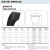 三维 橡胶工业传动皮带传送带 三角带 SPZ1662