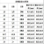 GEMKLF 镀锌外丝外丝直接件 DN20 单位/个