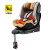 新生儿宝宝安全座椅天文家pro0-7岁儿童汽车座椅婴儿通风 天文家装甲金