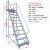适用于可移动登高梯子平台仓储专用步梯冷轧钢结实带轮定制卸货周中转车 平台离地2米