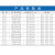 瑾如云海  60升加厚塑料水桶 120升带盖耐劳周转桶 150升大容量家用储水桶 36升B型水桶