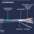 优联星 铠装超六类屏蔽网线 防鼠咬室外防水防晒防冻抗氧化可直埋 带水晶头成品铠装网线 15米
