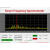 频谱仪手持式简易频谱分析装置10-6000MHz带射频源功率计 Freq3000