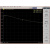 射频信号放大器 低噪声放大器 1M-2GHz 噪声2.2dB 64DB LNA 样品(数量1只)