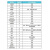 润和鸿蒙OpenHarmony系统 AI Wi-FiIoT（Hi3861主板）套件hispark HH-SCDAYU210鸿蒙开发板（带系统界面）