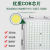 亚明上海照明2020款200WLED投光灯2121 400W户外防水泛 亚明高端投光灯 (1000W)