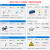 zigbee开发板CC2530开发套件无线模块单片机wifi云物联网智能家居 升级版 默认 升级版