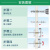 重型兰花夹 铁飞机膨胀螺丝 空心砖板材安装热水器吊扇灯锚栓 M5X100【10支】