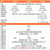 莱骏顿 胜利VC690B柔性线圈泄漏电流钳形表VC140A数字高精度毫安 VC690