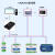 日曌2-8路PT100高精度温度采集变送器模块RS485CANFD工业级Modbus 4通道+RS485+CAN(FD)-PT100