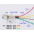 ADP8A-3C 3V5V6V12V24V红绿黄8mm三色双色防水IP67金属信号指示灯 12V 负极-共阴 红绿黄