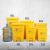 垃圾桶医院诊所实验室专用加厚废物黄色污物桶商用带盖 黄色50L脚踏垃圾桶()