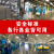 车间工厂仓库安全生产管理消防标识操作规程规章制度牌 职工安全生产责任制度I20 60x80cm