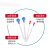 胶头滴管移液管附橡胶吸水球玻璃刻度滴管试剂吸管化学实验器材 刻度滴管红胶帽10个) 刻度滴管0.5ml/支