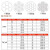 304不锈钢钢丝绳细软钢丝线晾衣绳包塑1 1.2 1.5 2.5 3 4 6 10mm 6mm（7*19结构）1米