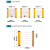 SDE四级安全光栅光幕传感器TYPE4红外对射光电保护装置 10SDE110