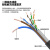 尽能 网线带电源一体线 4芯0.5网线+2芯0.5电源 无氧铜监控网络综合一体线100米 JN-1X201