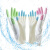 东部工品 护手套超薄耐用清洁手套洗碗洗衣服乳胶手套 M粉色（3双）