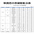 冠兆 （PPS18【PPS纽扣】10个装）超高频洗衣标签防水耐高温无源服装洗涤电子标签酒店布草管理单位：