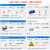 zigbee开发板CC2530开发套件无线模块单片机wifi云物联网智能家居 升级版  默认