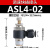 气动调速接头SL4-M5 6-02 SL8-02 10-4 1203软管快插接头节流气嘴 精品ASL402
